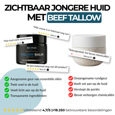 Morge™ Rimpelbeschermende Tallow Balsem – Black Edition