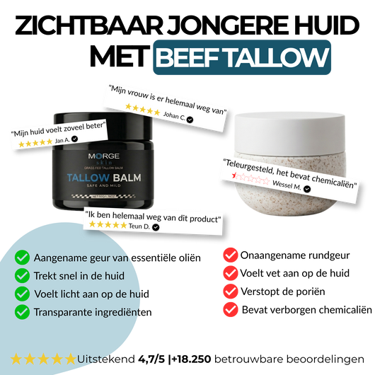 Morge™ Rimpelbeschermende Tallow Balsem – Black Edition